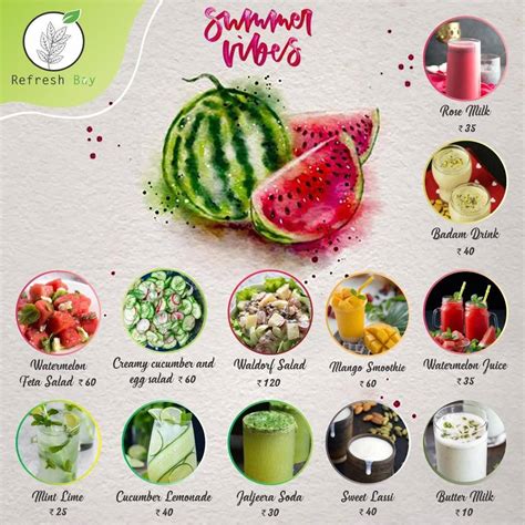 Menu at Refresh Bay, Bengaluru