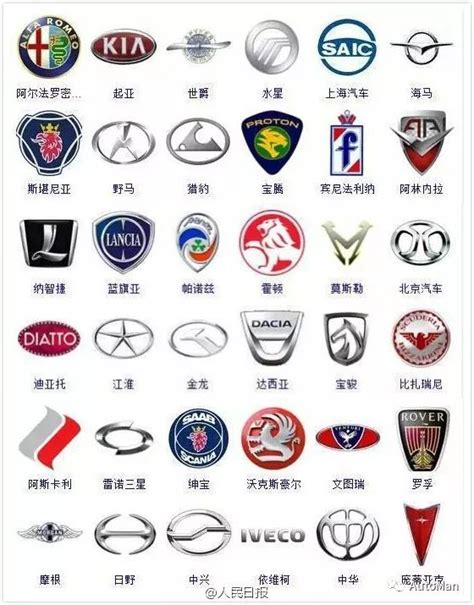 2019上半年汽车品牌质量排名出炉，德系车无一进前十，本田仅排13_搜狐汽车_搜狐网
