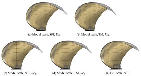 Cavitation on Model- and Full-Scale Marine Propellers: Steady And ...