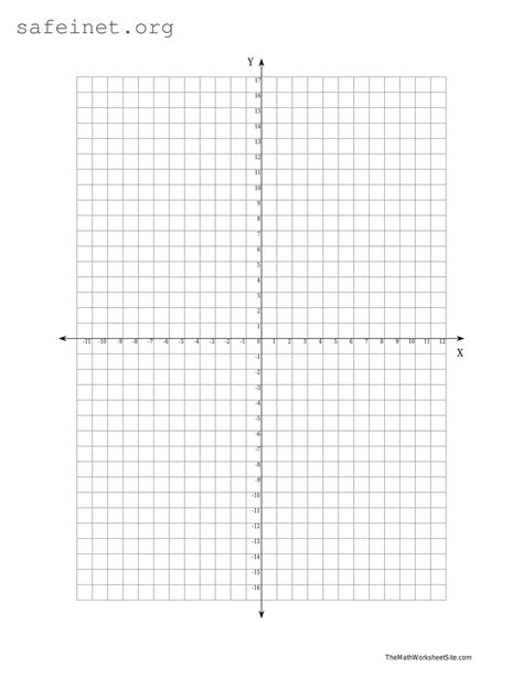 Blank Coordinate Plane Form ≡ SafeInet