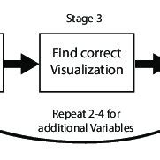Visualization of Collaborative Process 的图像结果