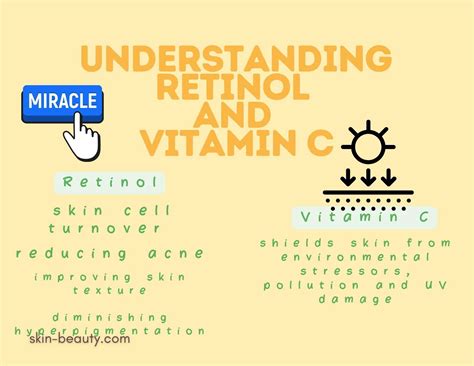Vitamin C And Retinol Benefits at Jessica Zelman blog