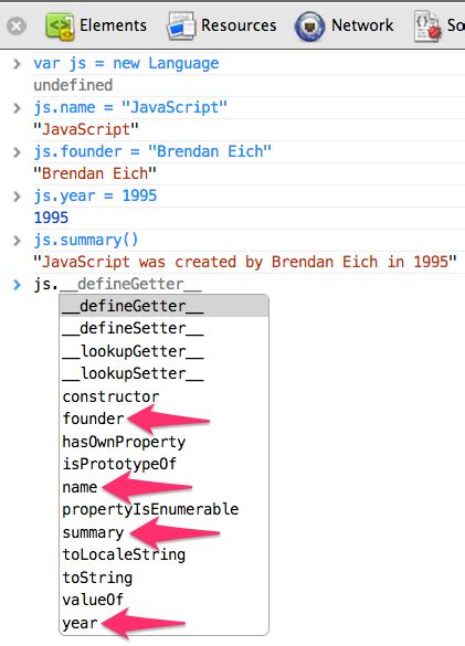 ECMAScript Code Samples 的图像结果