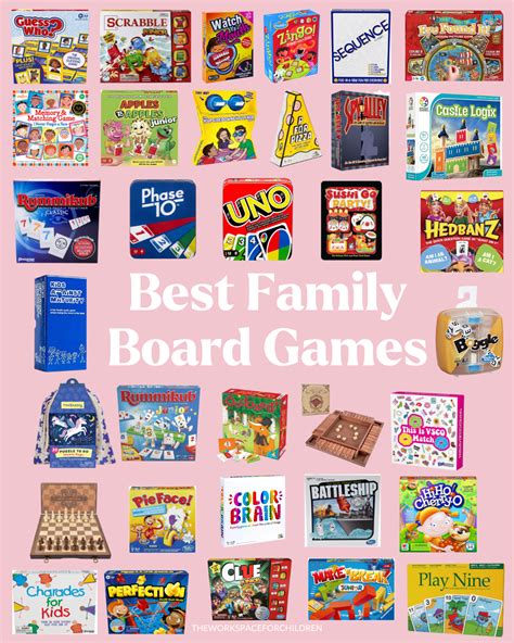 Board Games List