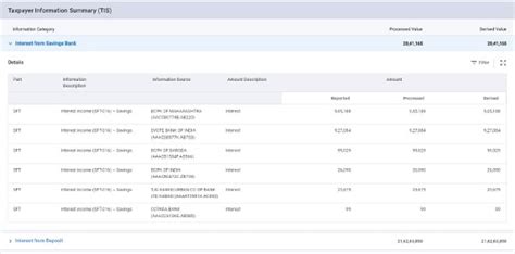 Annual Information Statement (AIS) Presentation