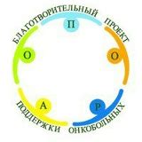 О.П.О.Р.А. - Поддержка онкобольных г. Киров | Социально-психологическая ...