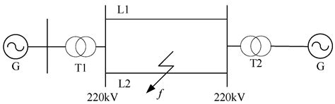 A Novel Fault Ranging Method for High-Voltage AC Transmission Lines ...