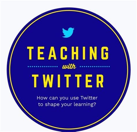 Image result for Twitter Lessons