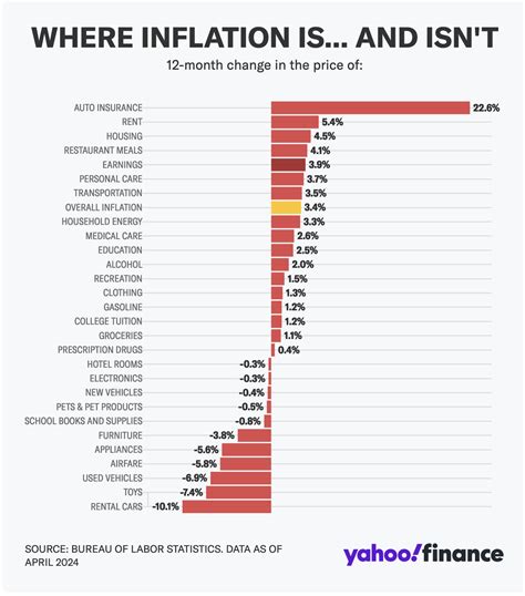 Number Block Inflation 的图像结果