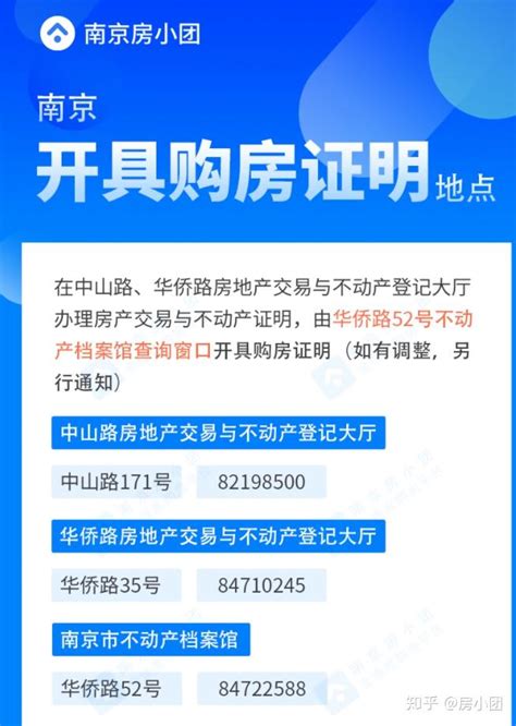 2021年南京购房贷款政策（商贷和公积金） - 知乎