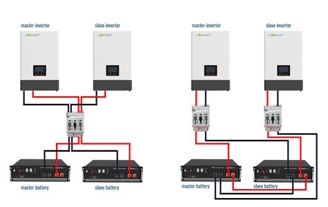 Battery Parallel Connection 的图像结果