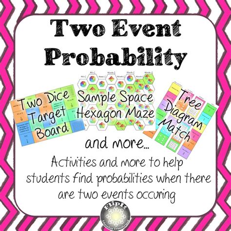 Image result for Probability Two Events