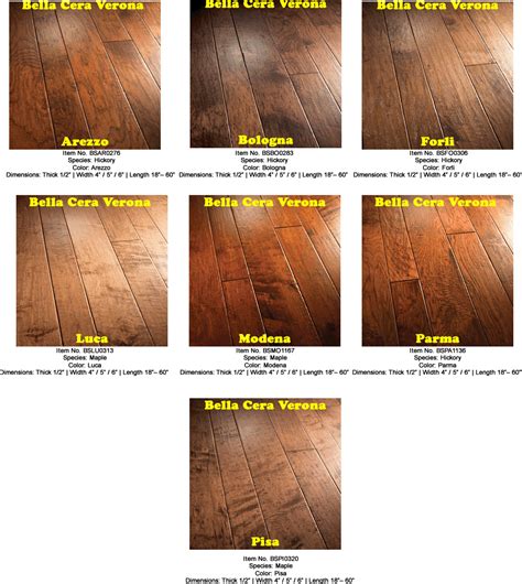 Types Of Hardwood Finishes at Milla Douglas blog