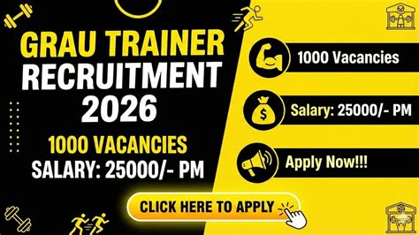 GRAU Punjab Trainer Recruitment 2026 Out - Apply Online 1000 Posts ...