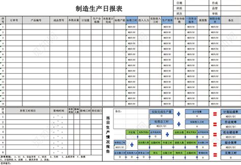 简单车间生产日报表Excel模板下载_熊猫办公