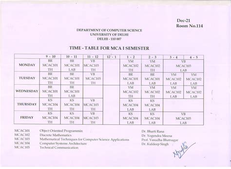 Notice Board - Department of Computer Science - University of Delhi