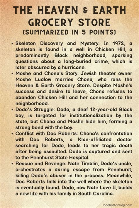 The Heaven & Earth Grocery Store Summary, Characters and Themes