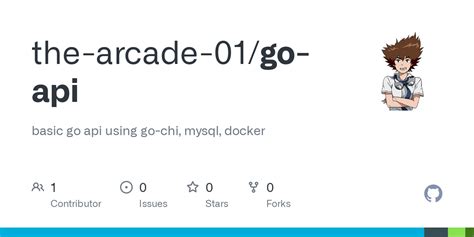 Go API Course 的图像结果