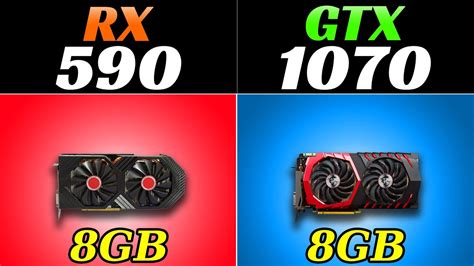 RX 590 vs. GTX 1070 | 1080p and 1440p Gaming Benchmarks