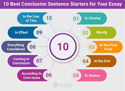 80+ Powerful Conclusion Starters for Winning Essays