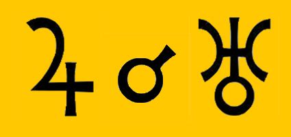 Horoskop | Jupiter Konjukcija Uran