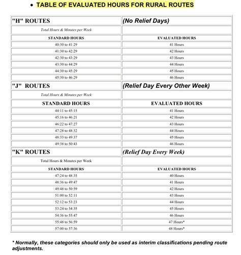 Image result for Audio Visual System Design Software