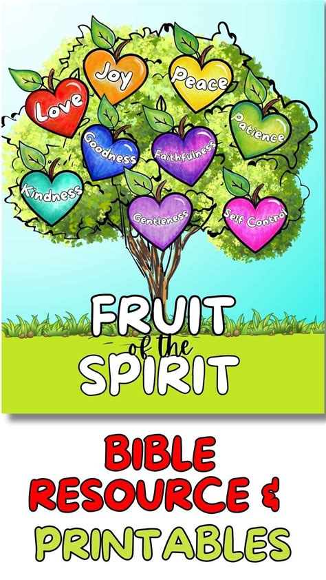 The Fruit of the Spirit for Kids - Forget Him Knot in 2024 | Fruit of ...