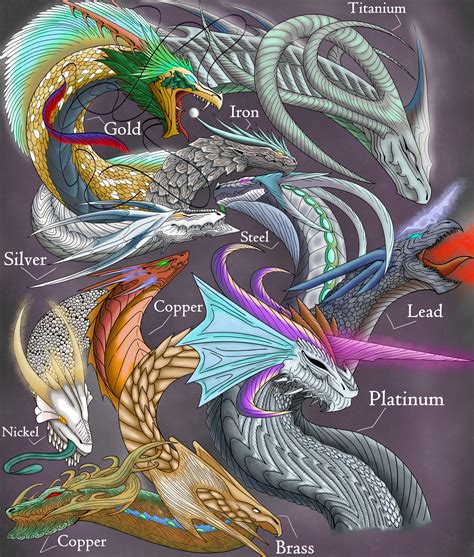 Zee Thorns - Metallic Dragon of Artheros