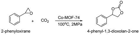 The Properties of Microwave-Assisted Synthesis of Metal–Organic ...