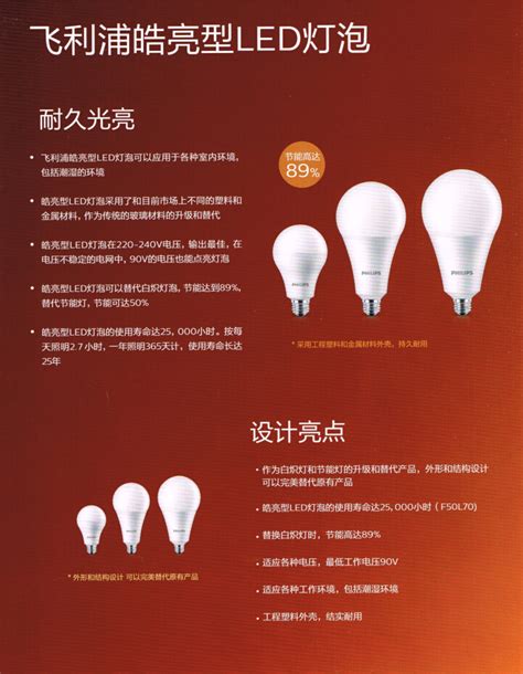 飞利浦led灯泡E14蜡烛灯尖泡节能泡3.5w小螺口水晶灯吊灯光源B35-成都忆氧源科技有限公司