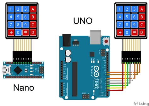 Arduino Keypad 1234 的图像结果