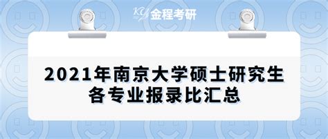 南京大学2022年法律硕士复试名单公示_考生_缴费_成绩