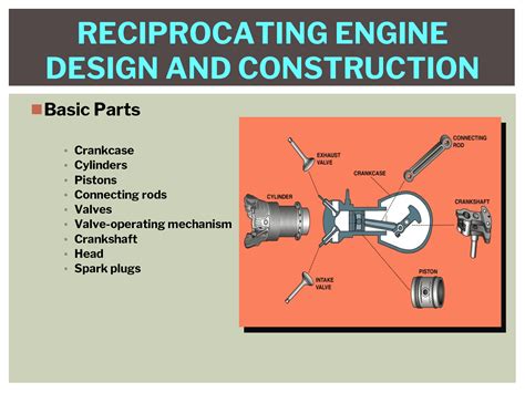 Image result for Reciprocating Mechanism Design