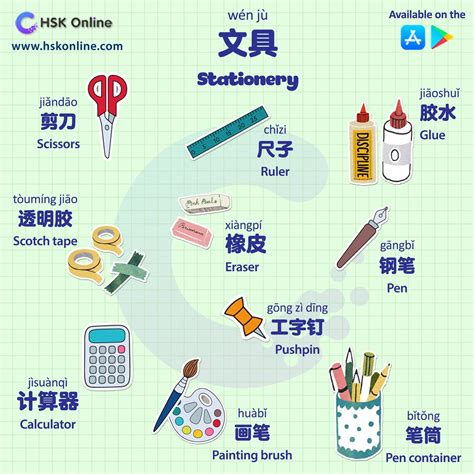 The most common chinese measure words you should know – Artofit