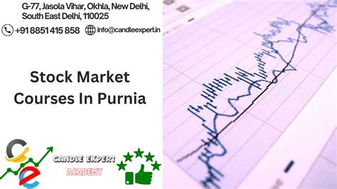 Stock Market Courses In Purnia
