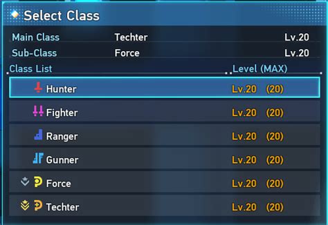 Image result for PSO2 All Classes