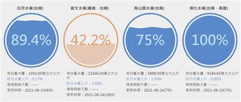 金士博: 中国缺水吗|一席演讲