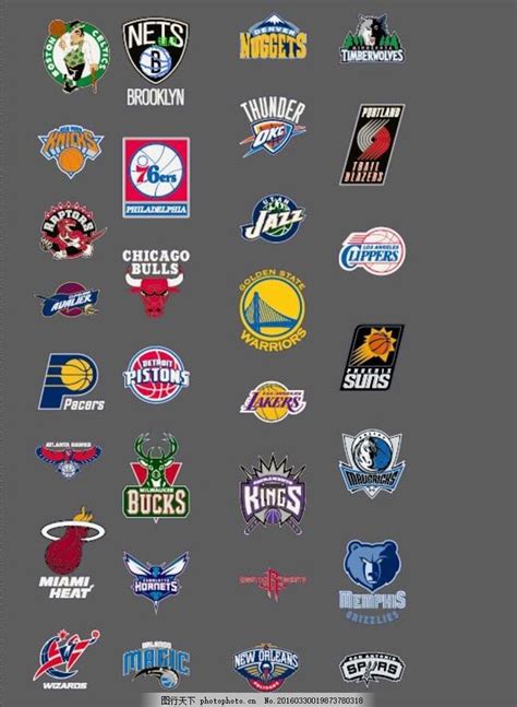 NBA Teams: Names, Logos, List, Ranking - Geek Sports Guide