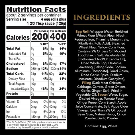 Best Frozen Egg Rolls - P.F. Chang's Chicken Egg Rolls: A Convenient ...