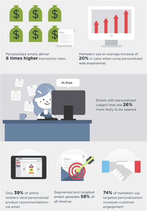 Image result for Email Marketing Tips