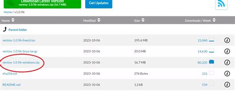 Image result for Multiple Boot USB