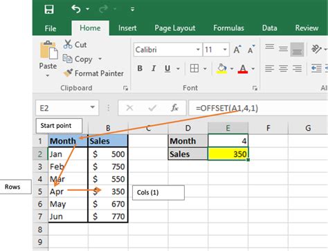 Image result for Offset Excel