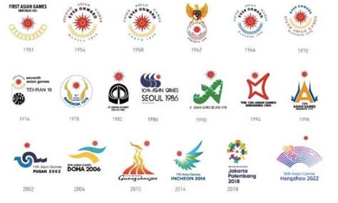 历届亚运会标志 - LOGO设计网