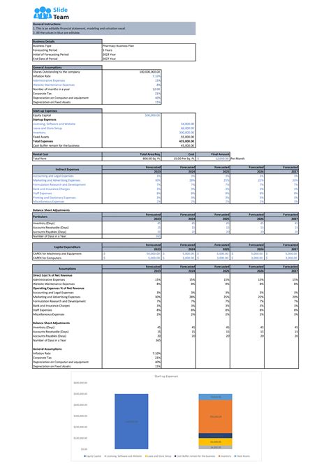 Entrepreneurship Financial Report 的图像结果