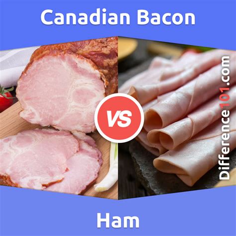 Difference Between Canadian Bacon And Ham