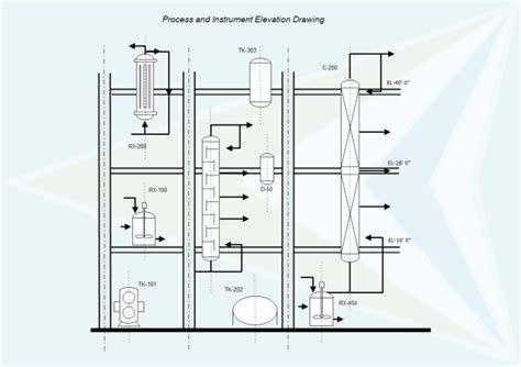 Elevation Drawing | Free Elevation Drawing Templates