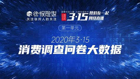 2020年3·15徐州市民消费调查问卷大数据出炉！_澎湃号·媒体_澎湃新闻-The Paper