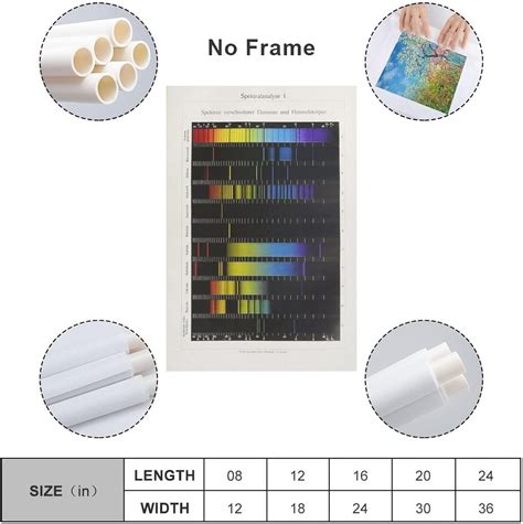 BLUDUG Spectral Analysis, Color Absorption, Physics, | Ubuy India