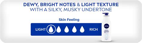 Buy NIVEA Express Hydration Body Lotion, 200ml Online at Low Prices in ...
