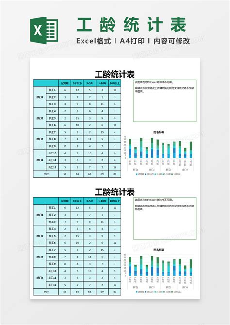 工龄统计表EXCEL模板下载_工龄_图客巴巴